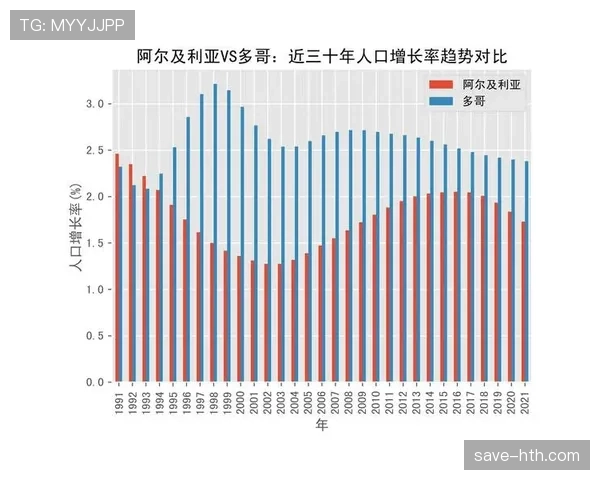阿尔进攻数据 阿尔进攻数据