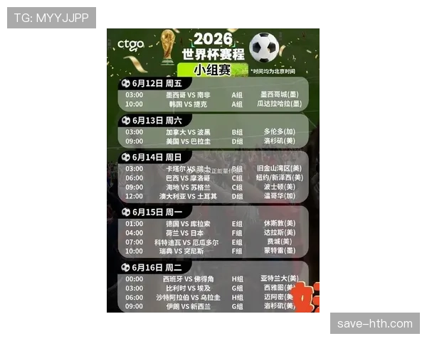 瑞士2026世界杯赛程前瞻：小组赛突围关键战与潜在淘汰赛对手分析