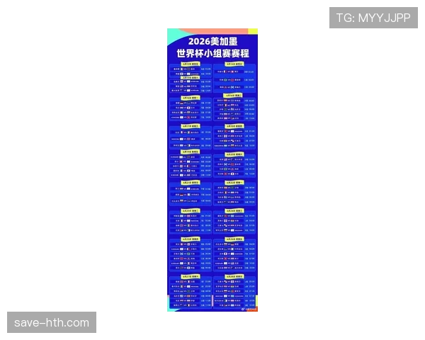 2026世界杯48队如何分组出线